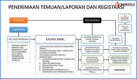 Kontrak Dan Gaji Noah Brown Di Dallas Cowboys: Temuan Dan Wawasan Mengejutkan